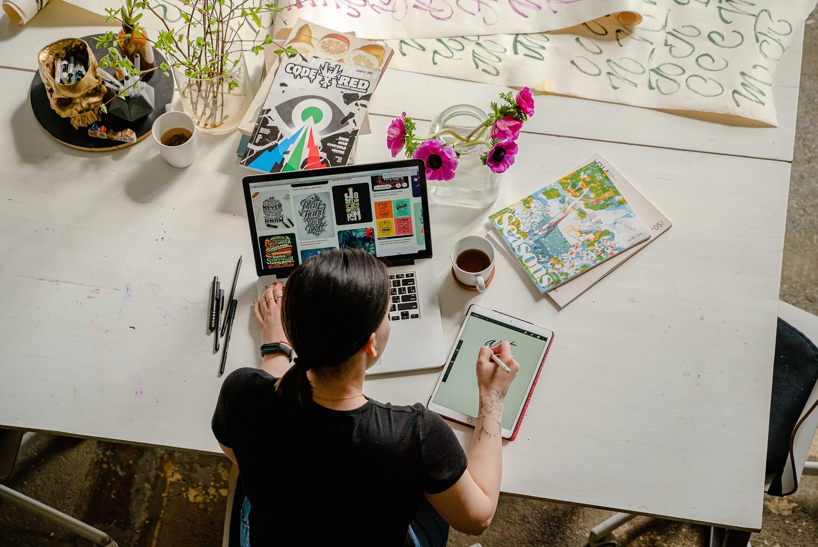 how to manage time